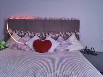 Chaturbate Sex Cam of ailitta