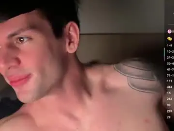 Chaturbate Best live sex cam show of maxandtam