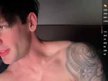 Chaturbate Best Webcam of maxandtam