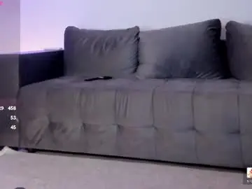 Chaturbate Sex Cam of cindytail