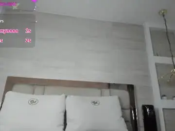 Chaturbate Adult Webcam of bella_novoa