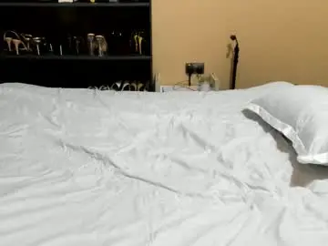 Chaturbate Private Sex Chat of classyhornybabe