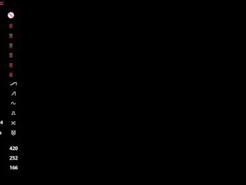 Chaturbate Nude Webcam of forestproject