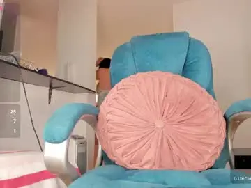 Chaturbate Live Sex of camila_shorty_