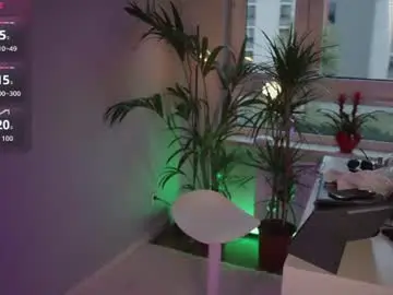 Chaturbate Watch Live Sex Cams of sunshineanna86
