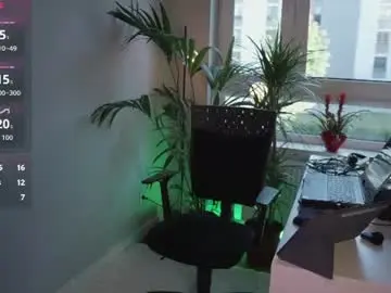 Chaturbate Live Sex Cam of sunshineanna86