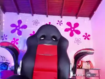 Chaturbate Best Webcam of gorgeous_t