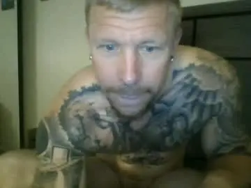 Chaturbate Adult Webcam of athletic_skater779