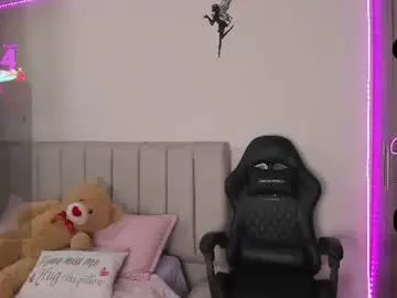 Chaturbate Adult Webcams of playsweetfer