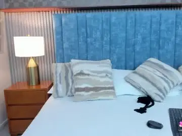 Chaturbate Adult Webcam of ivi_akina