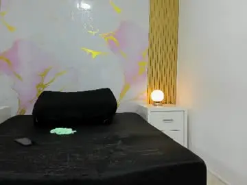Chaturbate Free Live Porn of imanywinter