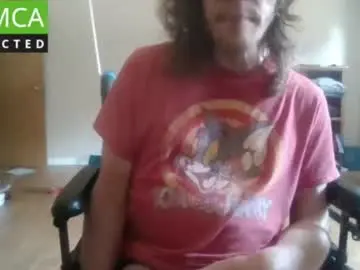 Chaturbate Adult Webcam of sweetman4u75