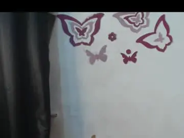 Chaturbate Sex Cam of cum_coco_sweet