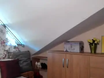 Chaturbate Sex Chat of kathylovexxx