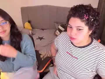 Chaturbate Private Sex Chat of madelaine_taylor