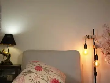 Chaturbate Adult Webcam of honeyyykate