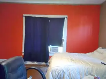 Chaturbate Adult Webcam of fetishking6