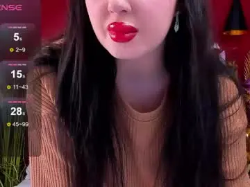 Chaturbate Live Sex of mayzzi