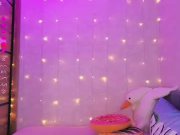 Chaturbate Adult Webcam of sandysweetie