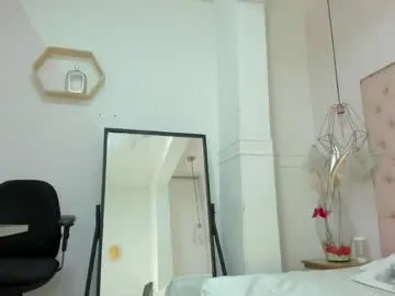 Chaturbate Adult Webcams of victoria_kitt