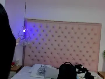 Chaturbate Watch Live Sex Cams of victoria_kitt
