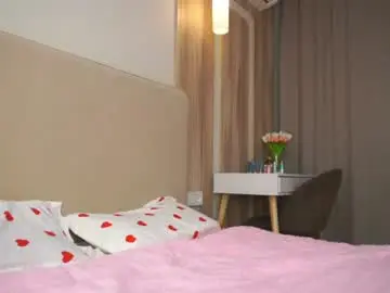 Chaturbate Adult Webcams of sunnyhathcox