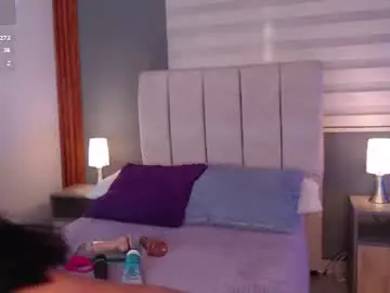 Chaturbate Adult Webcam of agathajane_