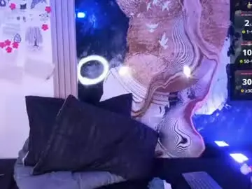 Chaturbate Best live sex cam show of kingparker1
