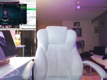 Chaturbate Best Webcam of tinykylie