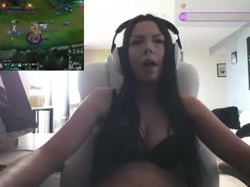 Chaturbate Adult Webcam of tinykylie