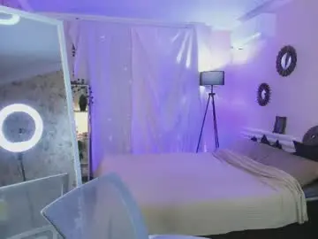 Chaturbate Private Sex Chat of vittorianix