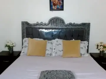Chaturbate Free Live Porn of shiratie
