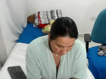 Chaturbate Best Webcam of laura_foxx2379