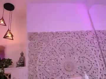 Chaturbate Private Sex Chat of antonnella_lopez