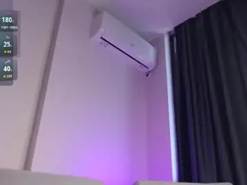 Chaturbate Private Sex Chat of night_wwwolf