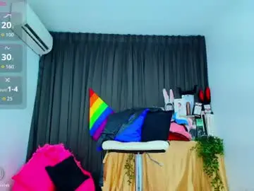 Chaturbate Nude Webcam of mysweetdanny