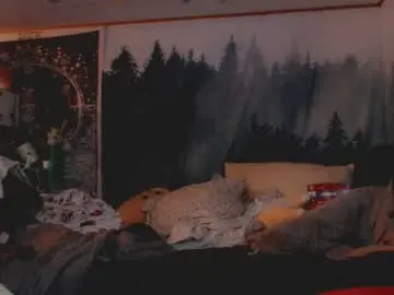 Chaturbate Adult Webcam of _lazysloot_