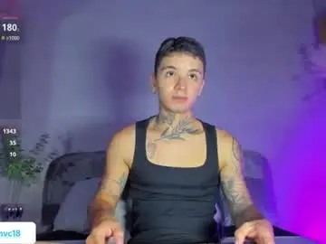 Chaturbate Sex Cam of ian_castillo_