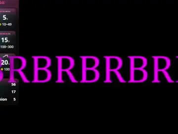 Chaturbate Best live sex cam show of zoy_cute