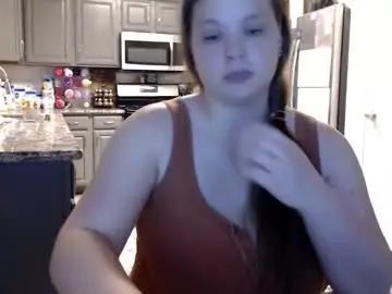 Chaturbate Private Sex Chat of elinareign