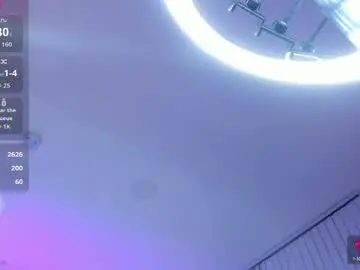 Chaturbate Free Porn Cam of miranda_crawfor