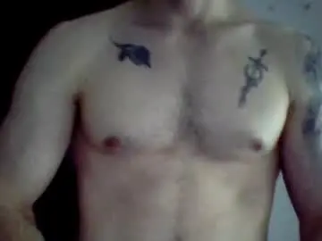 Chaturbate Private Sex Chat of kennerfox77