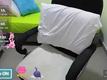 Chaturbate Best Webcam of anahi_moore