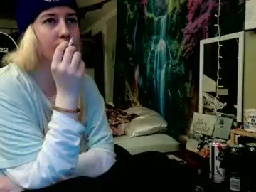 Chaturbate Private Sex Chat of candismiths