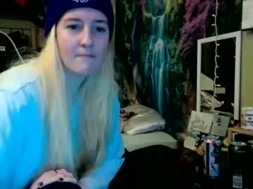 Chaturbate Adult Webcam of candismiths