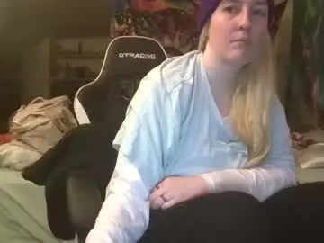 Chaturbate Watch Live Sex Cams of candismiths
