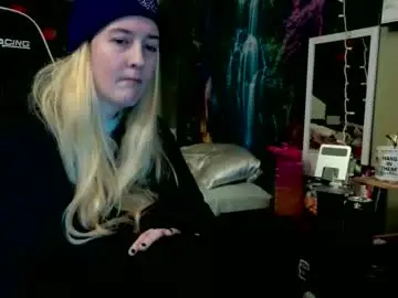 Chaturbate Free Porn Cam of candismiths