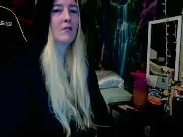 Chaturbate Private Sex Chat of candismiths