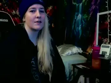 Chaturbate Private Sex Chat of candismiths