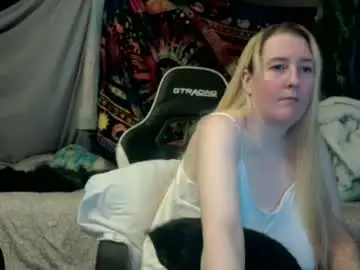 Chaturbate Sex Cam of candismiths